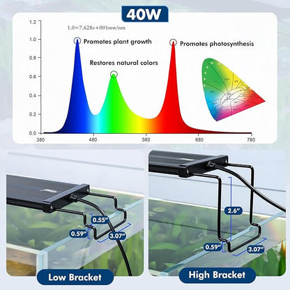 hygger Auto On Off Aquarium LED Light, 4 Mode Lighting Full Spectrum Fish Tank Light 24/7 Timer Colorful Fish/Sun/Nightlight/WRGB Cycle for Freshwater