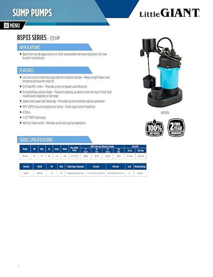 Little Giant BSP33V 1/3 HP, 115 Volt, 2880 GPH Automatic Submersible Epoxy Coated Cast Aluminum Sump Pump with Piggy-back Vertical Switch and 8-Ft. Cord, Blue, 506251