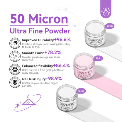 SAVILAND Essentials Acrylic Nail Kit Starter: Acrylic Nail Kit for Beginners with Everything White Pink Clear Acrylic Powder and Liquid Set #8/10/14 Nail Brush Forms Manicure Tools Home Nail Salon DIY