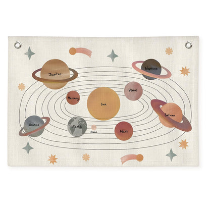 Wheatwin Solar System for Kids, Space Nursery Decor, Space Themed Party Decorations, Solar System Linen Canvas Banner Wall Hanging Flag Decor for Playroom 20x30