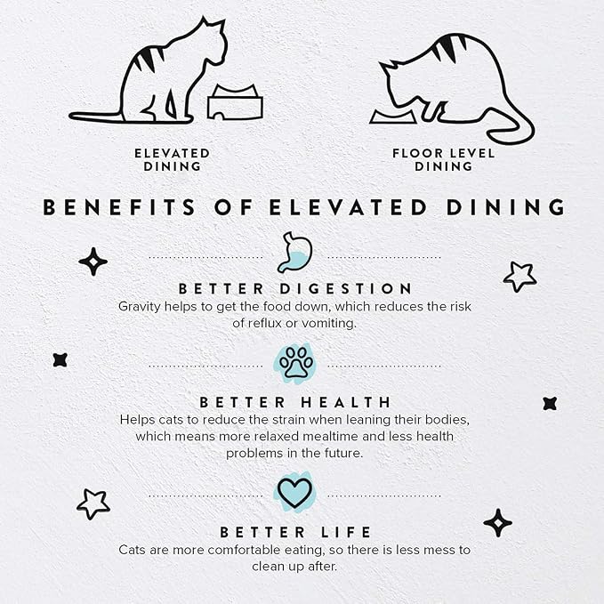 CatGuru Food Table for Cat Bowls, Elevated Feeding Station for Cat Food Bowl, Raised Stand for Food and Water Bowls, Pet Feeder for Indoor Cats, Stress Free Stand for Pet Dishes (Marshmallow, High)