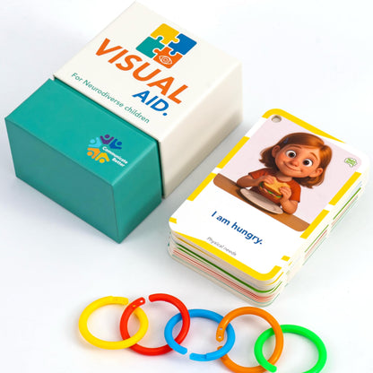 Visual Aid – Kids’ Communication Cards – 30 Durable 700gsm Flashcards for Needs & Feelings
