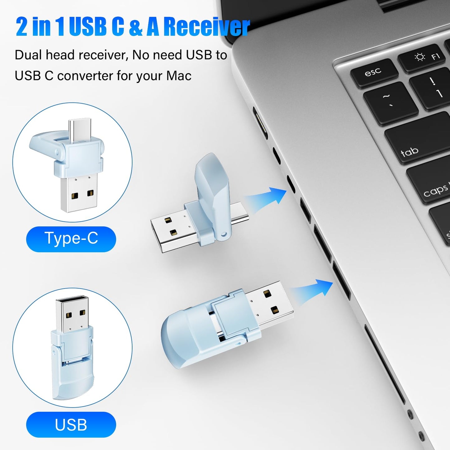 Presentation Clicker Wireless Presenter Remote Clicker, USB C PowerPoint Clicker for Presentation with Clicker, RF 2.4GHz Computer Presenter Clicker Slide Advancer for Mac