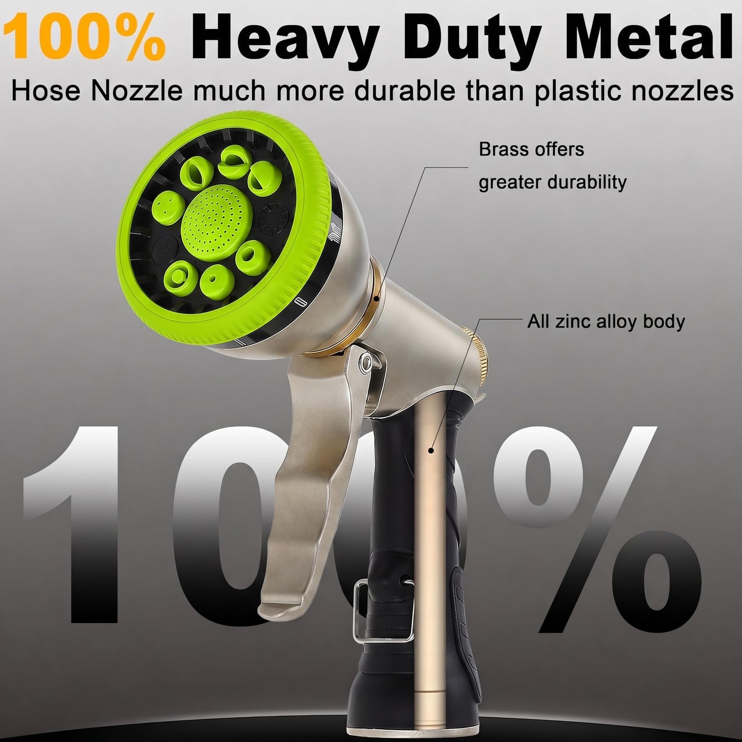 Garden Hose Nozzles 9 Adjustable Patterns Hose Spray Nozzle Heavy Duty Metal Hose Nozzle Spray Slip Resistant Water Sprayer for Cleaning/Watering Lawn Garden/Pets Shower/Car Washing (Green)