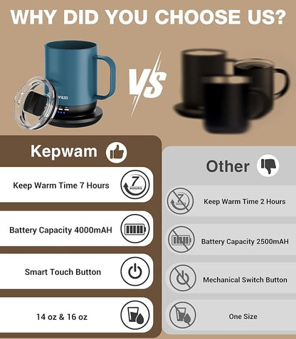 Kepwam Heated Coffee Mug T1-14oz Fast Heating & Longer Battery Life Self Heating Coffee Mug Hot to 149℉ - Touch & App Controlled Mug Coffee and Hot Beverage Warmer, Gifts for Women and Men