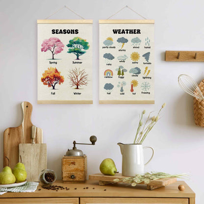 TLESKE 4 Seasons Weather Chart Poster Hanger Frame for Toddler Kid Classroom Set of 2, Homeschool Hanging Wall Art Decor for Nursery Playroom, Preschool Prek Learning Educational Poster, 16x24