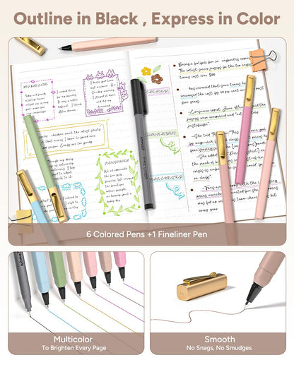 WEMATE 146PCS Bible Journaling Kit with Bag, No Bleed Highlighters and Pens, Tabs, Prayer Cards, Washi Tape, Sticky Notes, Annotation Study Supplies, Christian Gift for Women, College Stationery