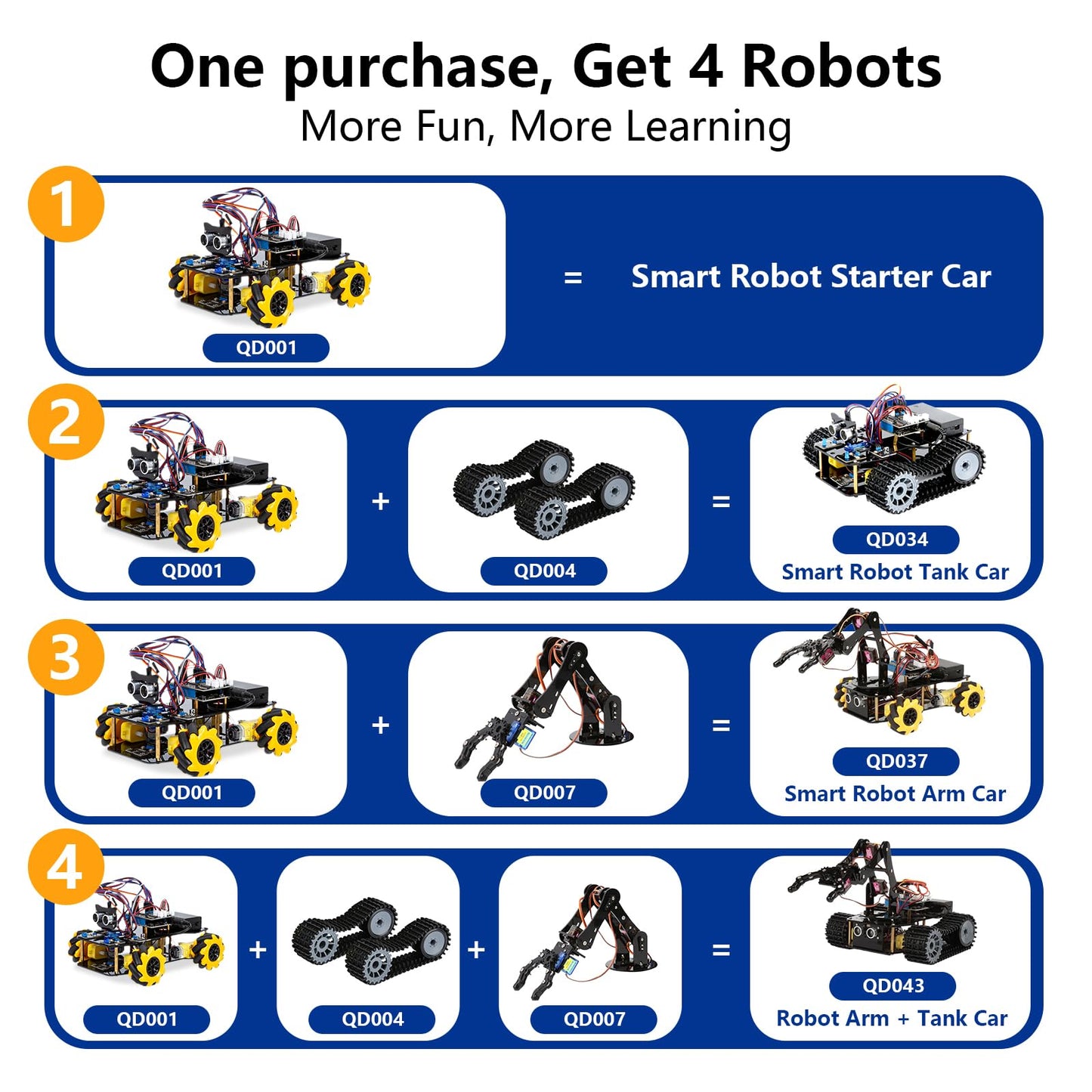 Robotics for Kids Ages 12-16, ACEBOTT 4 in 1 Smart Robot Arm with 5DOF + Tank Car, STEM Toys Coding Kit Compatible with Arduino & Scratch, App & Remote Control, for Kids & Teens