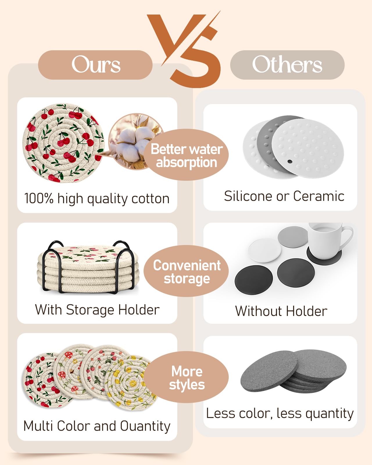 Kokaaee Drink Coasters Set of 4 - Cute Absorbent Cup Coasters for Drinks Coffee Table Office Home Desk Decor Soft Woven Cotton Cloth Braided Fabric Drinking Cup Mat with Holder Mushroom Cherry Fruit