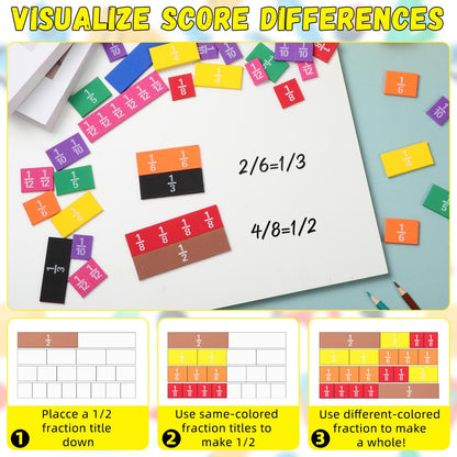 Sayglossy 16 Sets Fraction Tiles Set for Math Classroom Fractions Manipulatives Math Learning Manipulatives for Home School Supplies