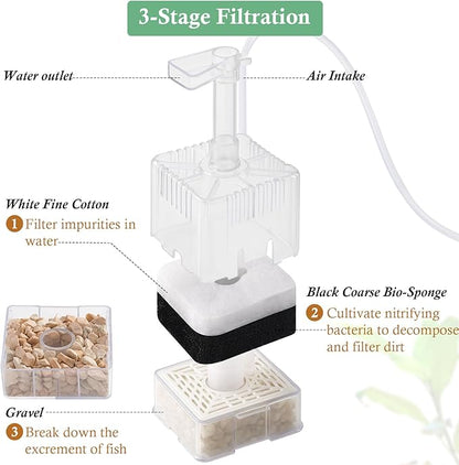 Mini Air-Powered Aquarium Sponge Filter, Corner Spong Filter for 1-10Gallon Fish Tank with Multi Filter Media, for Small Fish, Betta, Shrimp, Fry