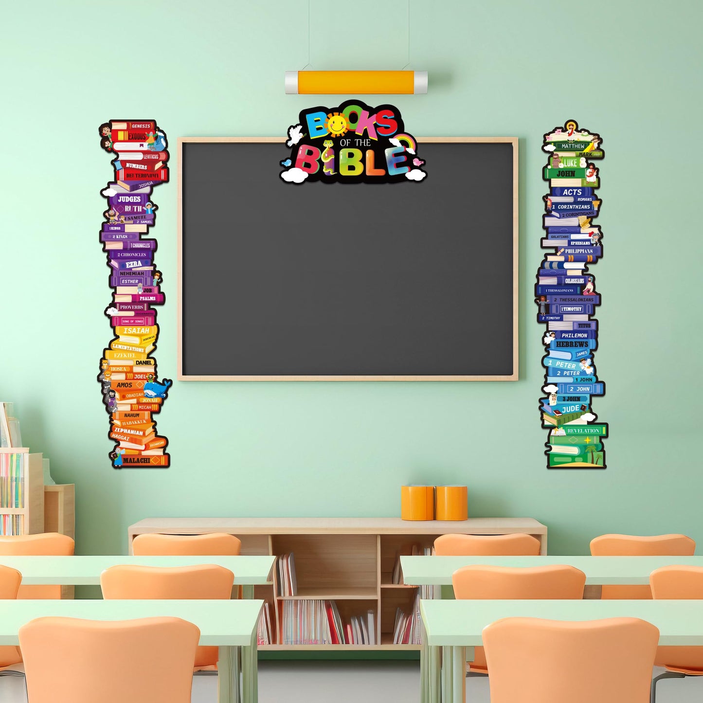 Yopyame Books of the Bible Posters - 16PCS Bible Door Border Door Cover for Scripture Home Church Decor Religious Christian Educational Posters for Classroom Sunday School
