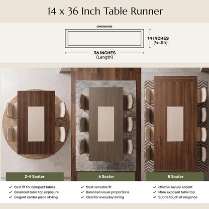Solino Home Linen Checkered Table Runner 36 Inches - 100% Pure Linen Natural and White Buffalo Check Short Table Runner 14 x 36 Inch Ideal for Dresser and Coffee Tables - Summer