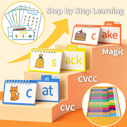 Phonics Flash Cards & Word Family Build Book, 40 Read & Rhyme Flip Books, Learn to Read for Kids Ages 3-8, Engaging Educational Tools for Preschool-Kindergarten, Fun Sight Word Games & Phonics Games