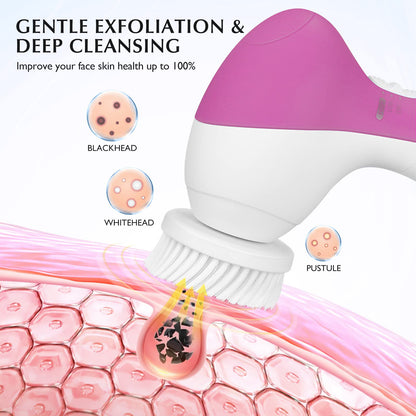 COSLUS Facial Cleansing Brush Silicone Face Scrubber: 2 in1 FBS-D Electric Exfoliating Massage Device Waterproof Deep Cleaning Exfoliation Rotating Spa Machine - Electronic Skin Care Wash Clean System