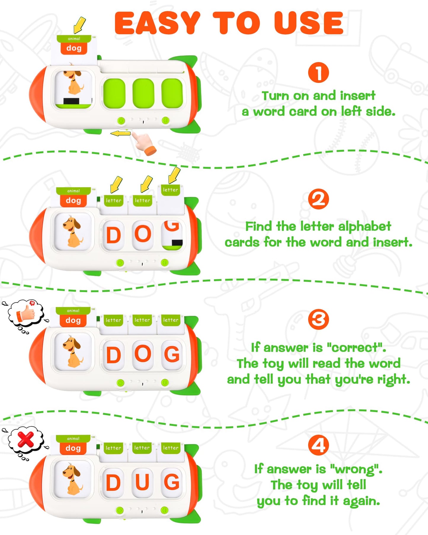 Talking Flash Cards for Toddlers Aged 3-8, Montessori Toys Autism Sensory Toys, Preschool Educational Learning Toys with Speak and Spell Games - 107 Words/6 Songs/26 Alphabets