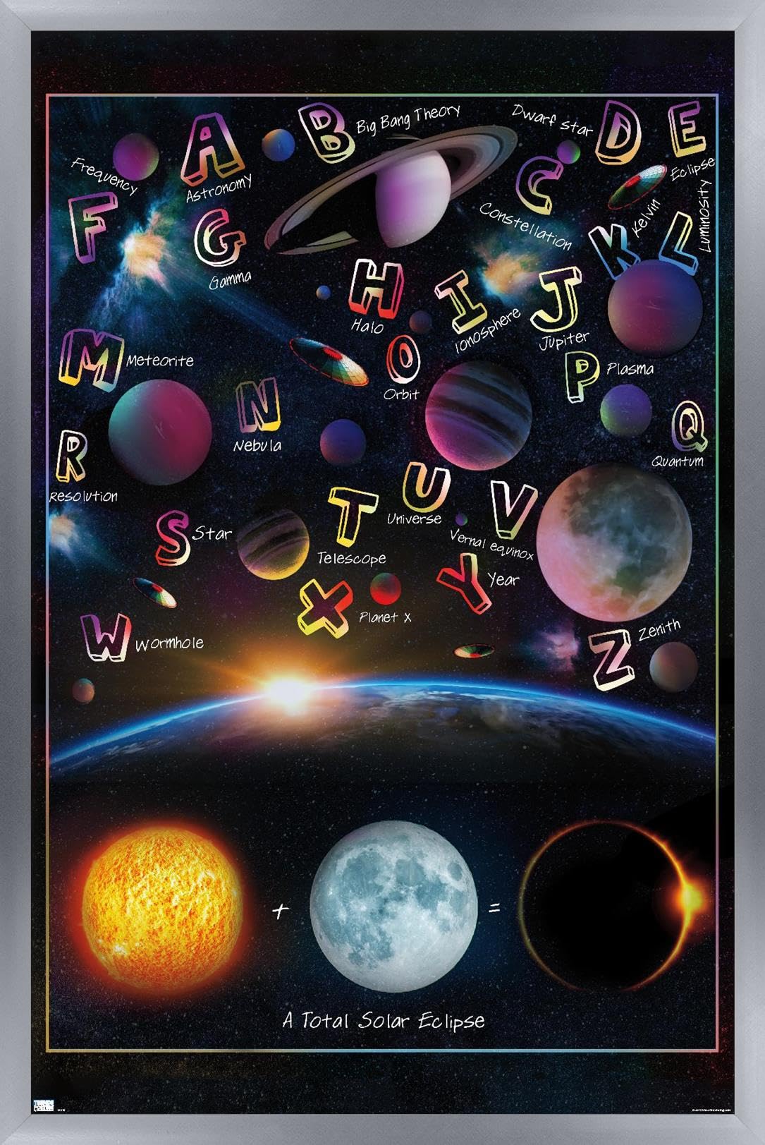 Trends International Ali Chris - The Solar System: Total Eclipse Letters Wall Poster, 22.4L x 14.7W, Silver Framed Version