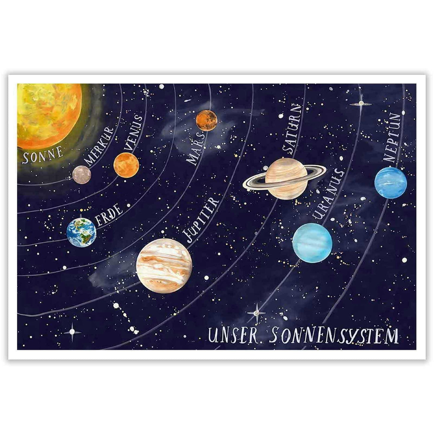Solar System Educational Planet Poster Universe Infographic Star Life Cycle Astronomy Knowledge Suitable For Living Room Dormitory Bedroom Wall Decoration 16x24in Unframed