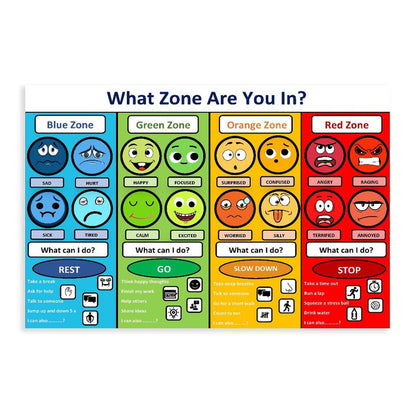 MYLU Emotional Management Zones Of Regulation Educational Poster 3 Canvas Poster Bedroom Decor Sports Landscape Office Room Decor Gift Unframe-style 16x24inch(40x60cm)