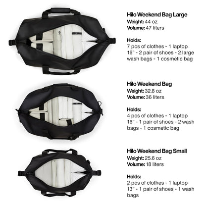 RAINS Hilo Weekend Bag Small - Black Waterproof Travel Duffel for Men and Women, Gym Carry On With Coated Zip, Shoulder & Compression Straps