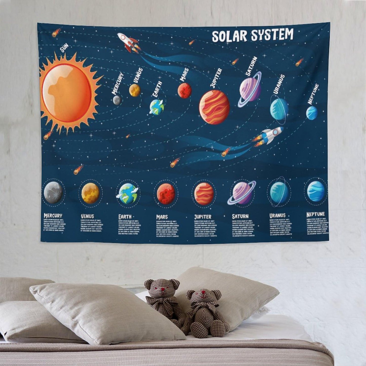 DDCBNS Solar System Tapestry for Kids,Cartoon Outer Space Planet Galaxy Print Educational Tapestry Wall Hanging Home Décor for Study Classroom Bedroom Living Room Dorm 80" x 60"