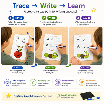 Write & Wipe Activity Cards for Kids, Reusable Tracing Flash Cards, Preschool Handwriting Practice Set, Letter Number Math Learning Activities Ages 3-6 (Letter Tracing)