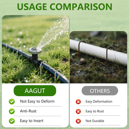 AAGUT 4 Inch Landscape Stakes 150 Pack Garden Drip Irrigation Tubing Stakes Heavy Duty 14 Gauge Galvanized Ground Staples Lawn U Hooks for Soaker Hose, Chicken Wire, Chain Link Fence, Dog Fence