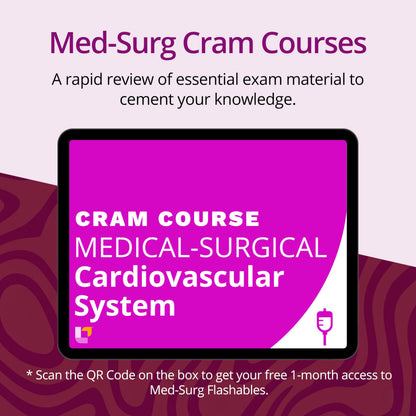 Med-Surg Flash Cards – No Fluff – Only Essential Info for Nursing School – 2026-2027 NCLEX ATI HESI Review LPN RN Flash Cards (409 Cards)