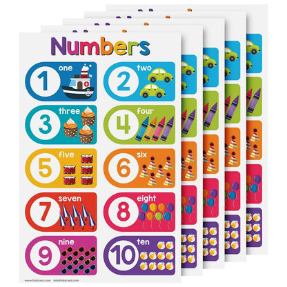Numbers 1-10 Educational Charts for Preschool to Gradeschool – Bright and Colorful Visual/Learning Aid Poster for Classroom or Home | Printed on Glossy Durable Cardstock | 11" x 17" | 5 per Pack