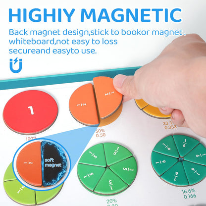 KAK Magnetic Fraction Demonstration Book for Kids, 51 Pcs Montessori Math Manipulatives with Fraction Tiles & Circles, STEM Learning Toys for Elementary School, Homeschool Supplies (Grades K-5)