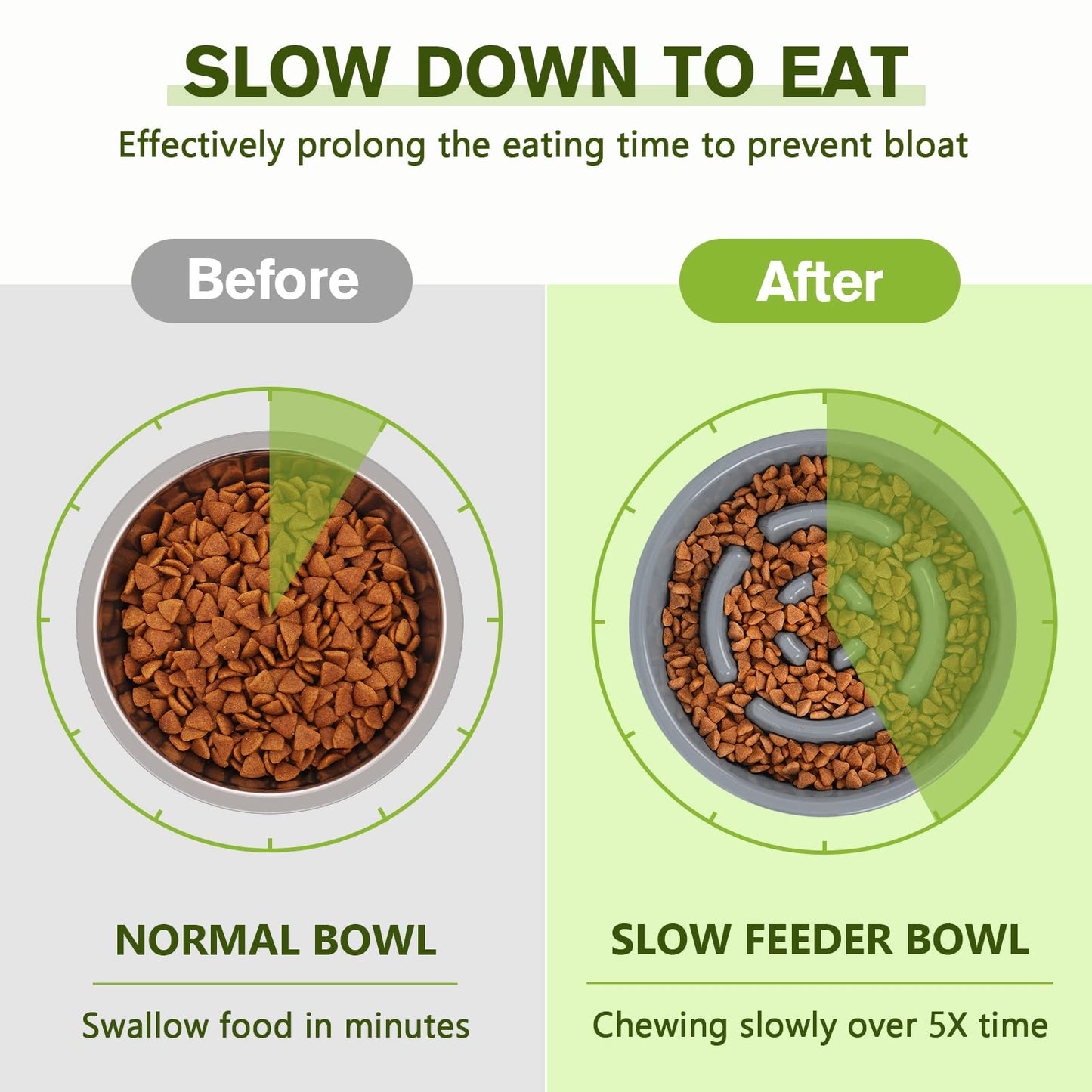 Pecute Slow Feeder Dog Bowls to Slow Down Eating, Dog Bowl Slow Feeder with No-Spill Non-Skid Silicone Mat, Food-Grade Safe Dog Food Bowls Slow Feeder, Stainless Steel Dog Water Bowl for Dogs Cats