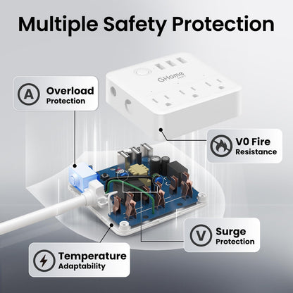 GHome Smart Plug Power Strip Works with Alexa & Google Home - 3 Individually Controlled Smart Outlets Switches 3 USB Ports, 4FT Extension Cord, WiFi Power Strip, Multi-Plug Extender for Home Offices