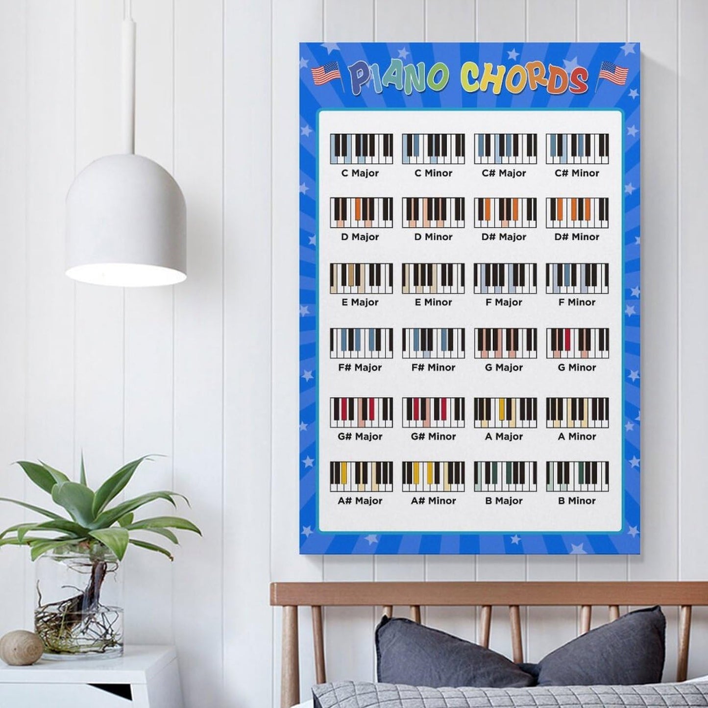 LINWDSB Piano Chords Poster Keyboard Key Poster Cheatsheet Note Chart Essential Piano Accessories Unframe style-5 12x18inch(30x45cm)