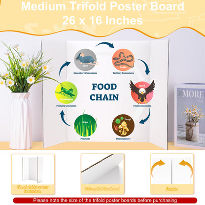 AKONEGE 4Pcs Medium Trifold Poster Board, 26 x 16 Inches White Tri Fold Poster Boards Corrugated Presentation Cardboards for Science Fair, School Projects, Exhibitions, and Business Presentations