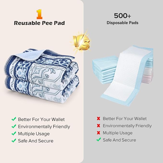 INVENHO 2PACK Washable Pee Pads for Dogs 60"x48" Reusable Dog Pads Extra Large Upgrade Non-Slip Dog Pee Pads Heavy Absorbency Puppy Pee Pads Quick Dry Whelping Pads/Waterproof Puppy Training Pad
