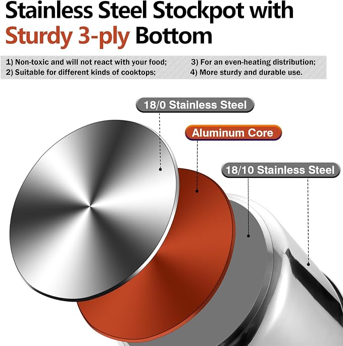 P&P CHEF 8 Quart Stainless Steel Stock Pot with Lid, Large Stockpot for Cooking Pasta Soup, Cookware for Induction Gas Electric Stoves, Visible Lid & Measuring Markings, Dishwasher Safe