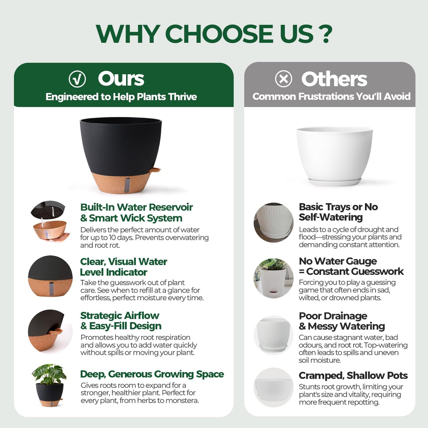 T4U 3 Pack Self Watering Pots (8"+10"+12") - Water Level Indicator & Deep Reservoir, Mess-Free Planters for Busy People, Beginners & Gardeners, Fits Pothos to Monstera, Indoor Outdoor Use (Black)