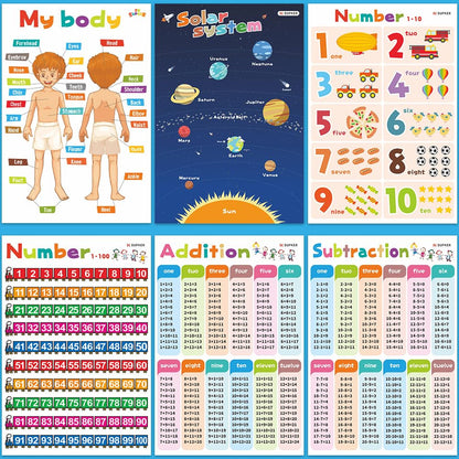 SK SUPKER 18 Toddlers Educational Learning Posters Classroom Wall Decorations Preschool Teaching for Baby Kids Teaching Numbers, ABC Alphabet Chart, Shapes, Days of The Week