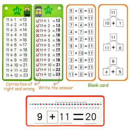 Kiadekoce Math Flash Cards 0-12, 60PCS Times Table Flash Cards Chart, with Dry Erase Markers Sorting Ring, 1st, 2nd, 3rd Grades Educational Math Multiplication Game for Kids Classroom Home