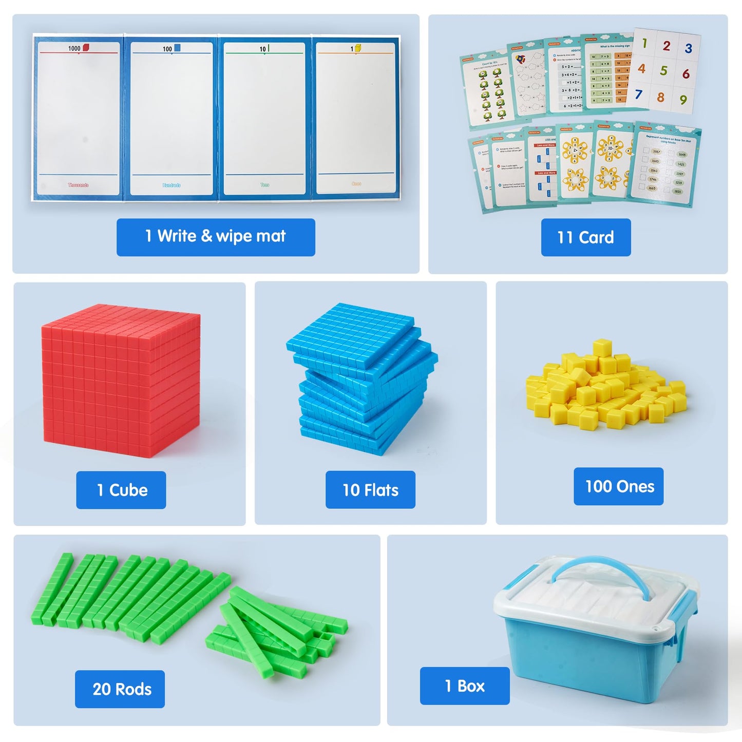 stochastic box Base Ten Blocks Plastic 143 pcs Math Manipulatives Kindergarten Counting Cubes for Kids Math,Place Value Blocks for Early Counting Math Toy for 1st Grade