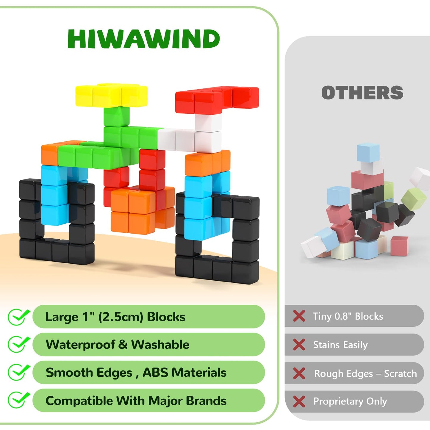 Hiwawind 40pcs Magnetic Blocks -Ideal Gifts for 3 4 5 6 Year Old,STEM Learning Toys for 3-5 Year Old Boys & Girls, Safe & Strong Building Blocks with ASMR Sounds,Classroom Must Haves
