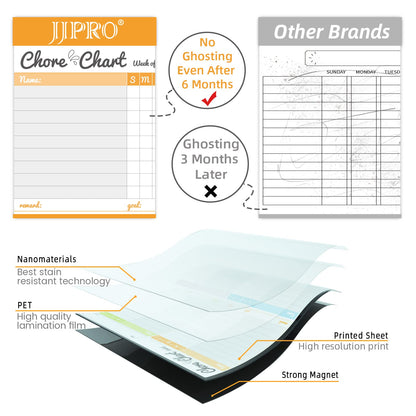 JJPRO Magnetic Dry Erase Chore Chart and Weekly Calendar Set for Fridge-Chore Chart for Multiple Kids,Weekly Planner Board,Family Chore Board for Multiple Kids&Adults,Bonus to-do Whiteboard