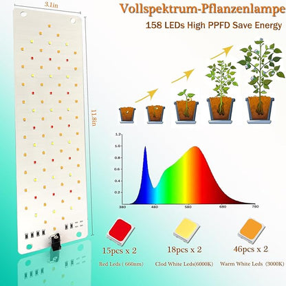 Rocoking Grow Lights for Indoor Plants,Ultra-Thin Panel Grow Lamp,158LEDs Full Spectrum Grow Lights for Under Cabinet Plant, Grow Lamp with 3/9/12H Timer,10 Dimmable Levels for Plants Growing
