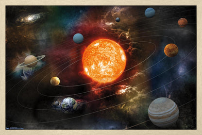 Orbiting Solar System Wall Poster, 34L" x 22.4W", Blonde Framed Version