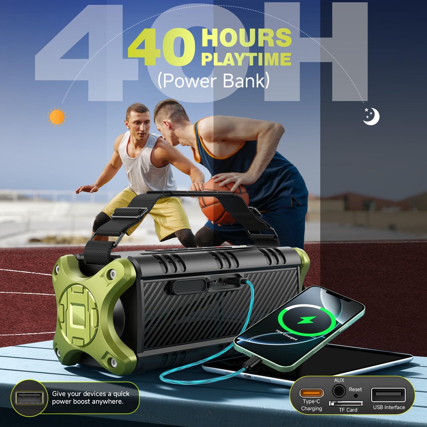 W-KING Bluetooth Speaker, 90W Max Portable Loud Speakers Wireless, IPX6 Waterproof Outdoor Speaker, 50W Deep Bass/2 Powerful Subwoofer/40H/Power Bank/Dual Pairing/EQ/TF/AUX/NFC for Camping,Pool,Party