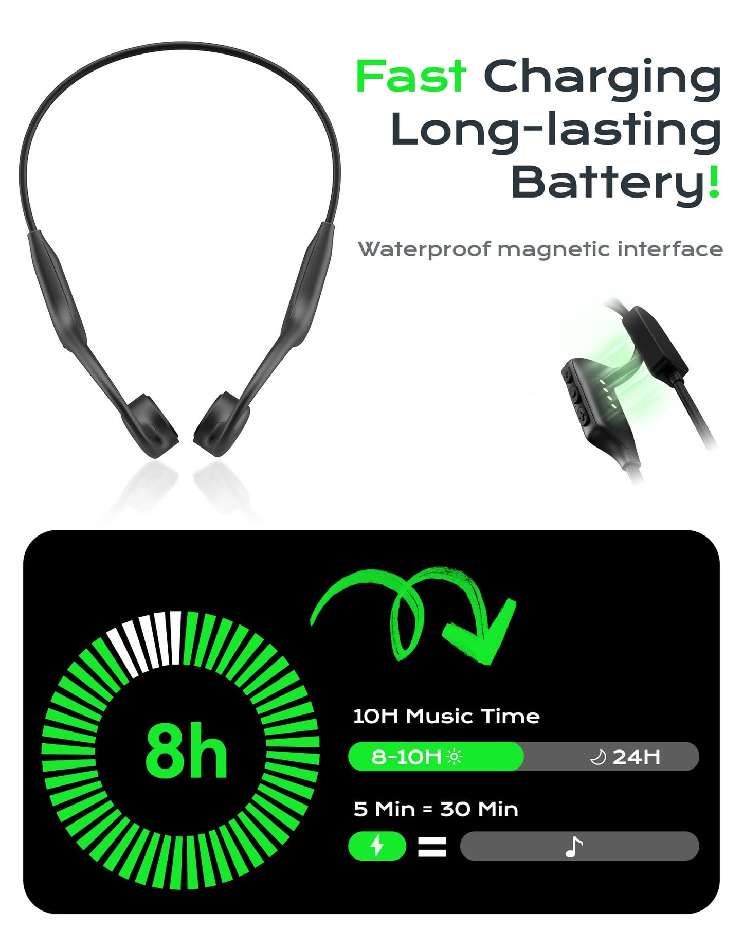 DEMICEA Open Ear Sport Headphones, Wireless Bone Conduction Earphones, Built-in 32GB MP3,with Mic, IP68, Sweat & Water Resistant, Up to 8 Hours Battery, Bluetooth 5.3,for Running,Swimming,Workouts