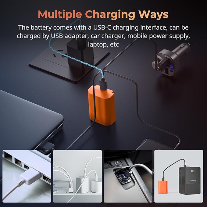 SMALLRIG 2400mAh Repalcement USB-C Battery for Sony NP-FZ100, for Sony A7R V, A7 IV, A7S III, FX3, FX30, A7R IV, A7R III, A7 III, A7C, A7C II, A7CR, A6700, ZV-E1, ZV-E10 II, 2.5H Fast Charging