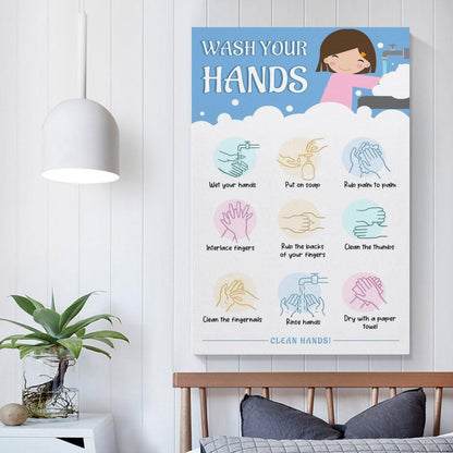 LINWDSB Handwashing Poster – Wash Your Hands Sign for Kids Preschool, Daycare, School Nurse & Classroom Bathroom Posters style 12x18inch(30x45cm)