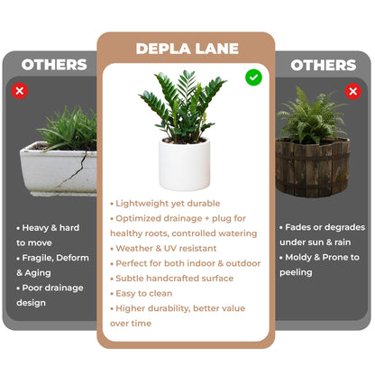 DEPLA LANE Lumero Fiberstone Cylinder Planter (14.0" Pot Opening x 15.7"D x 15.7"H) Smooth Finishes, Lightweight, Durable, UV Resistant, Modern Minimalist Decor, Indoor Outdoor Plant Pot (XL, White)