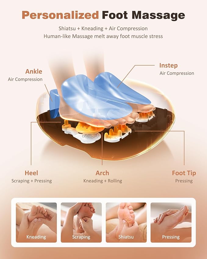 KNQZE Foot Massager Machine with Heat, Shiatsu Deep Kneading Foot Massager with Remote, Compression, Multi-Massage Modes, Auto-Off Timers, Valentines Day Gifts for Women Men